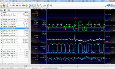 02 Sensors and why they are important!